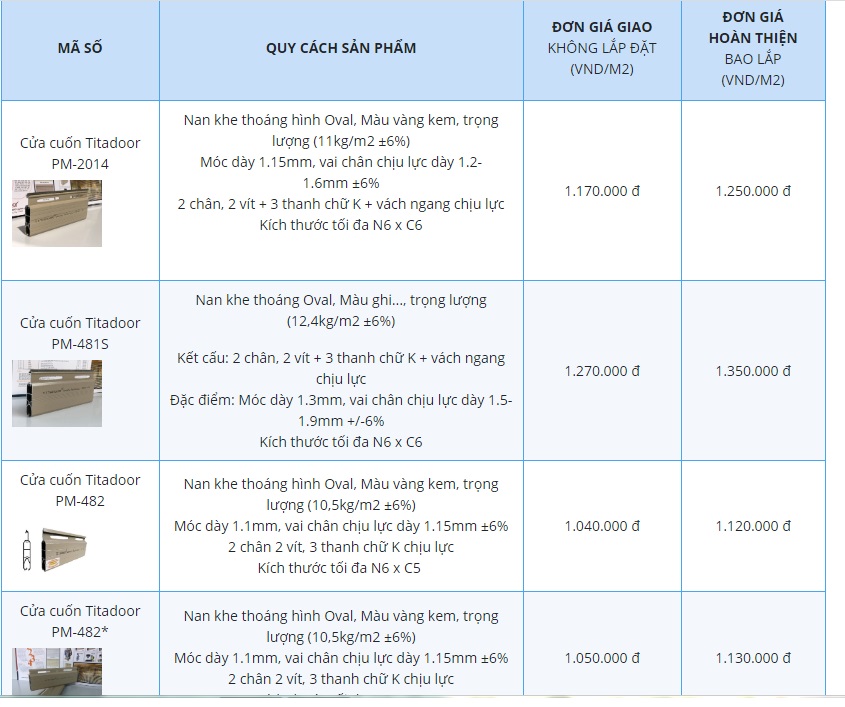 Bảng giá lắp cửa cuốn Phú Giáo chi tiết, minh bạch