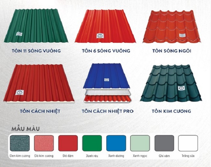 Làm mái tôn Bàu Bàng-nhanh chóng, giá rẻ 20 Các loại mái tôn phổ biến tại Bàu Bàng